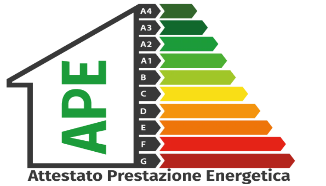 Attestato di Prestazione Energetica per edifici